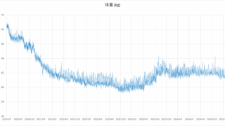 Thumbnail of post image 103